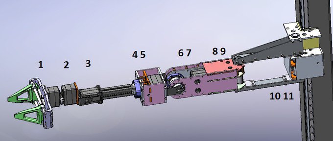 7DOF Robotic Arm