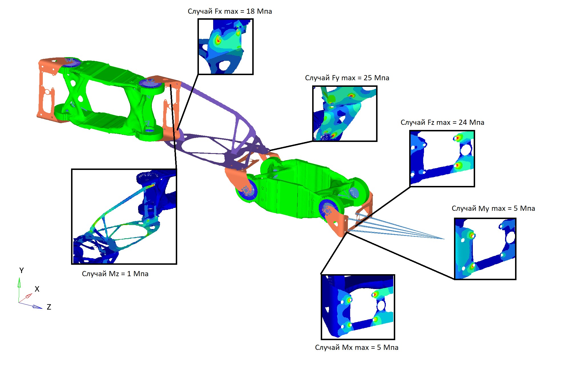 Increasing the Structural Rigidity of the 6DOF Manipulator