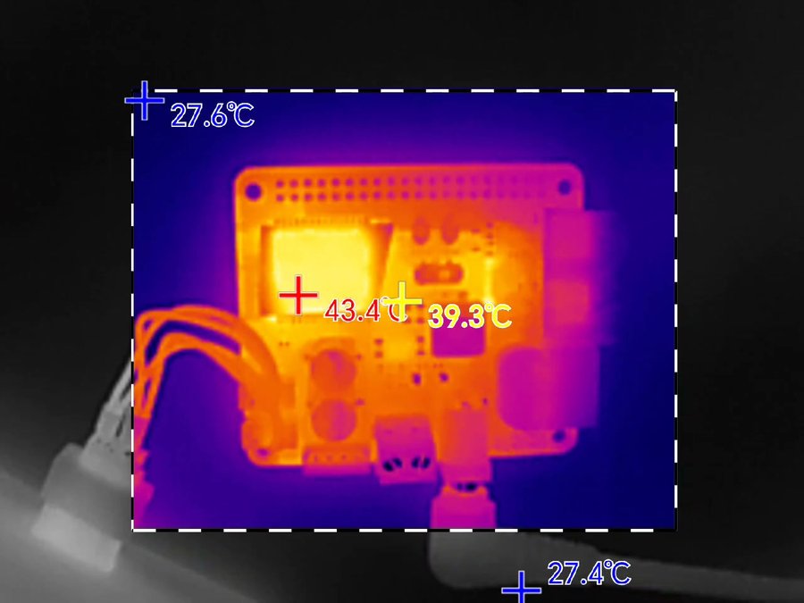 Driver HAT thermal — 5 A for 5 minutes